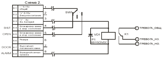 ����������� � ������ ����������.