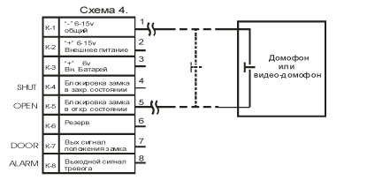 ����������� � ��������.