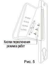 ��������� �������� �������� ����� RIFF.