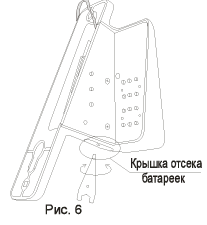 ��������� �������� �������� ����� RIFF.