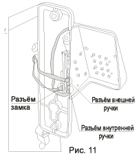 ��������� �������� �������� ����� RIFF.